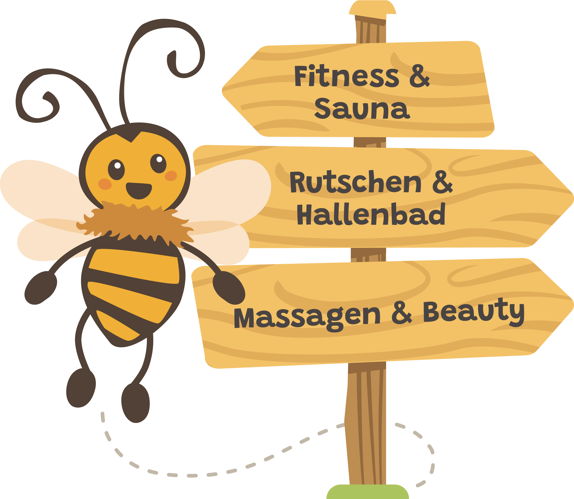 Fröhliche Biene neben Holzschildern mit Fitness & Sauna, Rutschen & Hallenbad, Massagen & Beauty